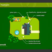 raadiopiire-pet-safe-standard-1.jpg Raadiopiire Pet Safe Standard