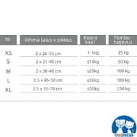 led-valgusega-tekstiilist-kaelarihm-koerale LED valgusribaga lilla kaelarihm, 8 valgusrežiimi